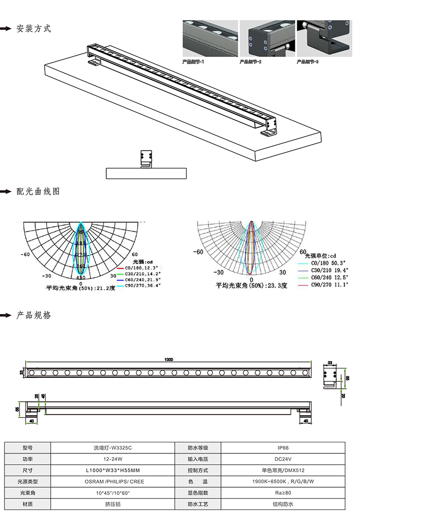 2019富彩光电产品目录-45_02.jpg