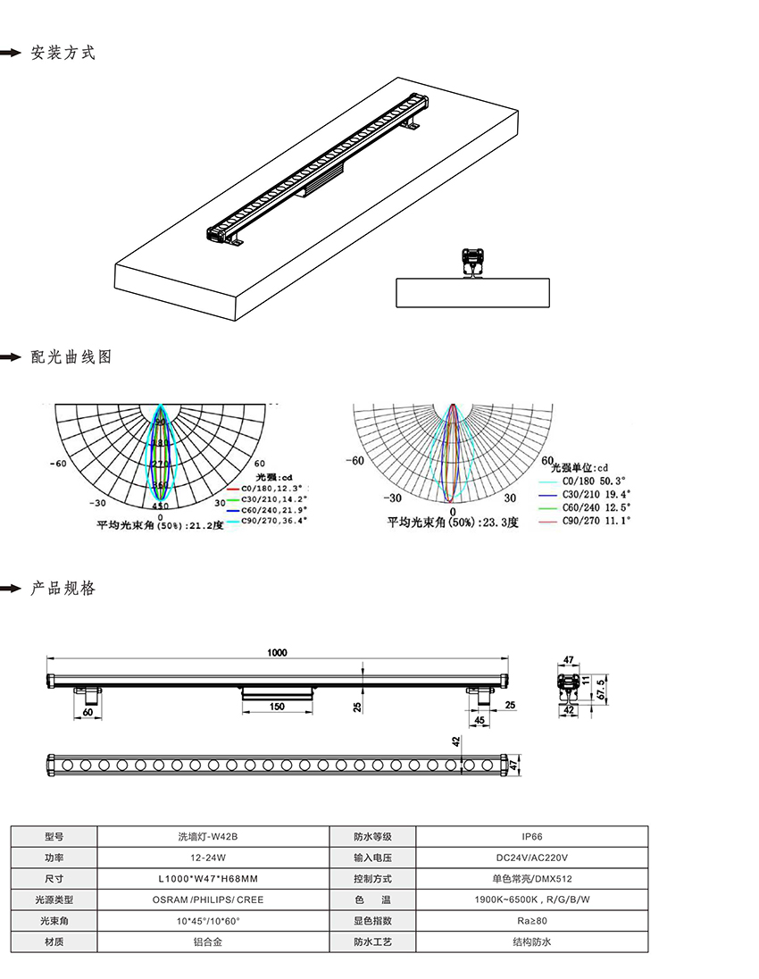 2019富彩光电产品目录-46_01.jpg