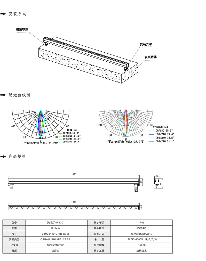 2019富彩光电产品目录-47_01.jpg