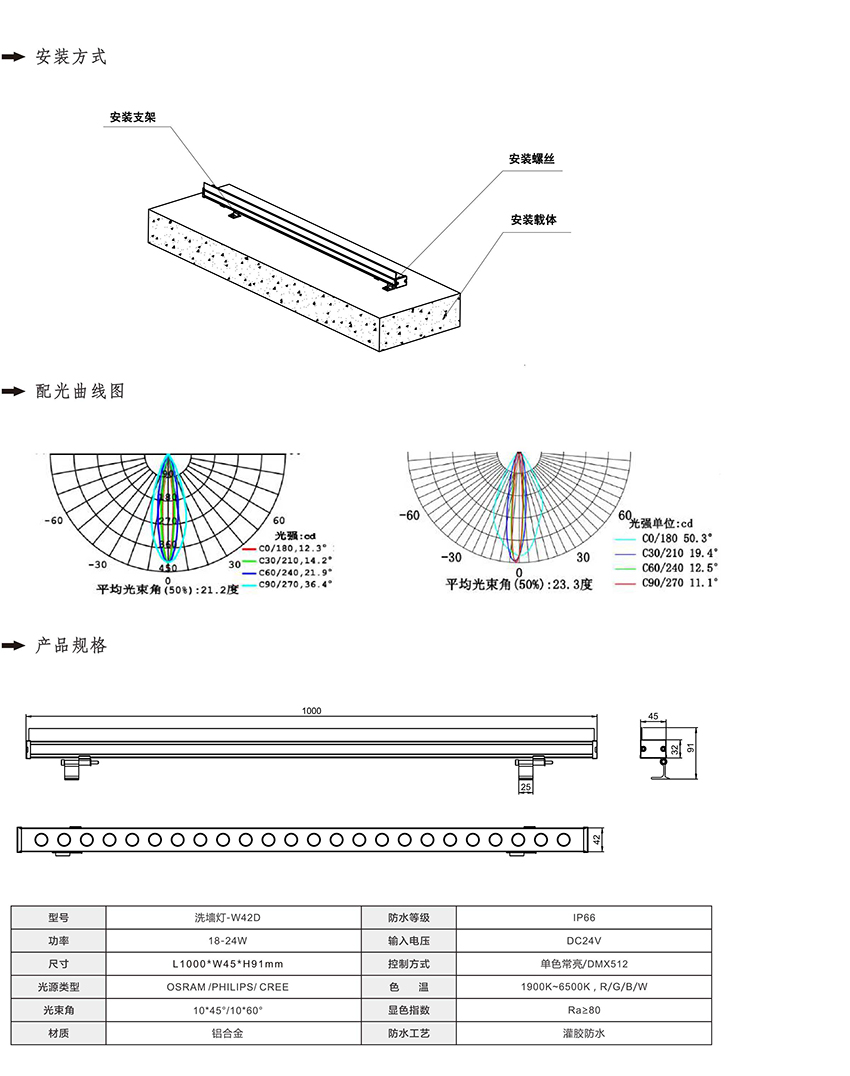 2019富彩光电产品目录-48_01.jpg