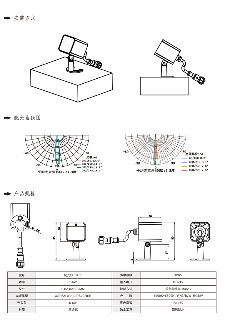 2019富彩光电产品目录-11.jpg