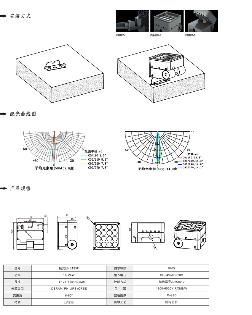 2019富彩光电产品目录-19_01.jpg