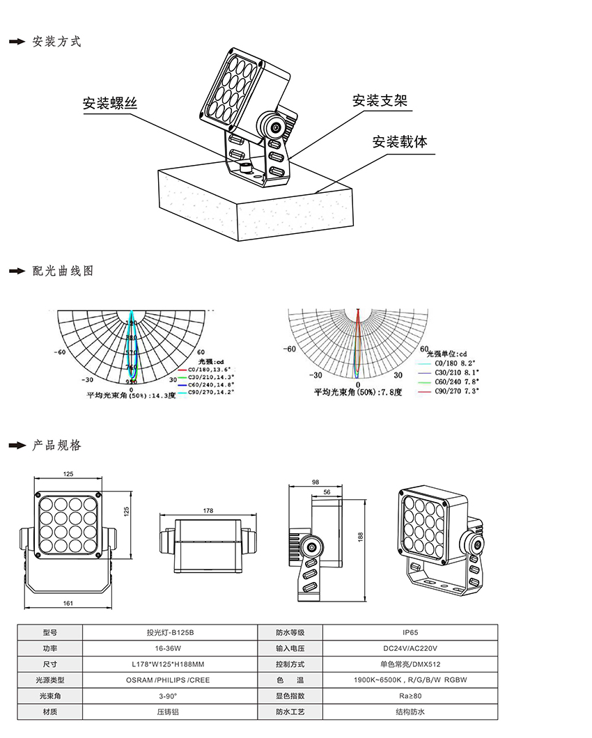2019富彩光电产品目录-20_01.jpg