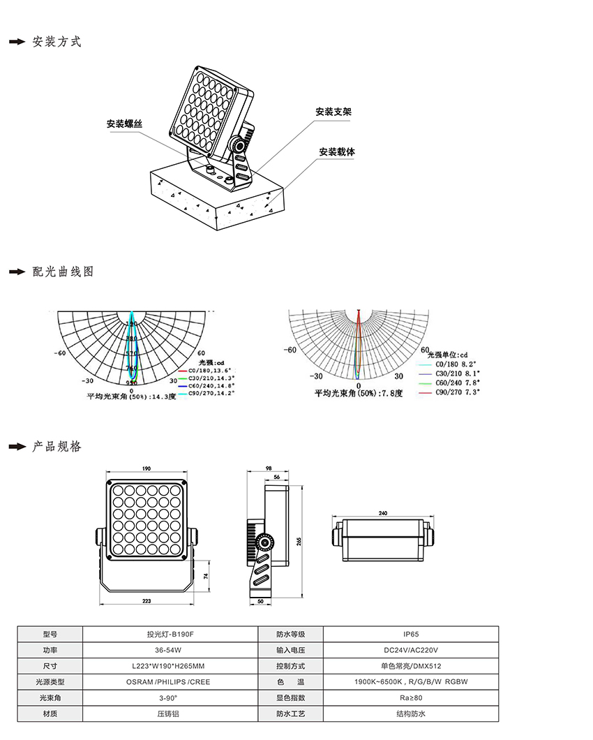 2019富彩光电产品目录-22_01.jpg