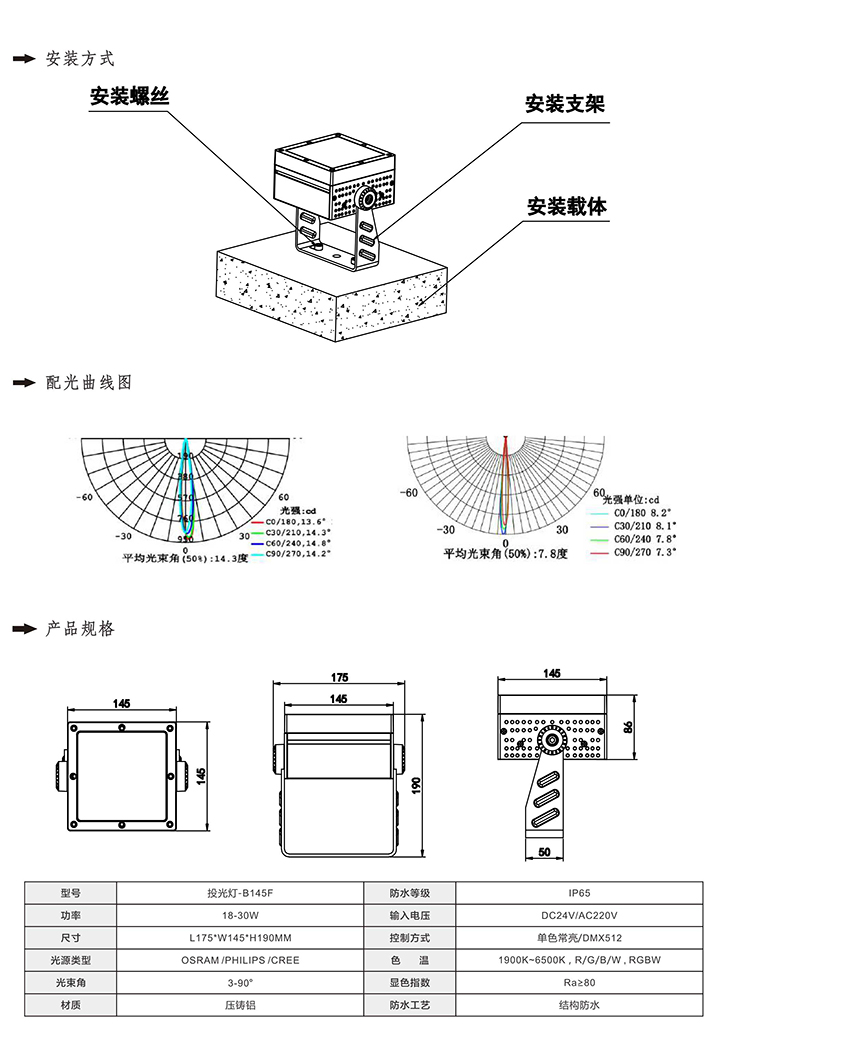 2019富彩光电产品目录-24_01.jpg
