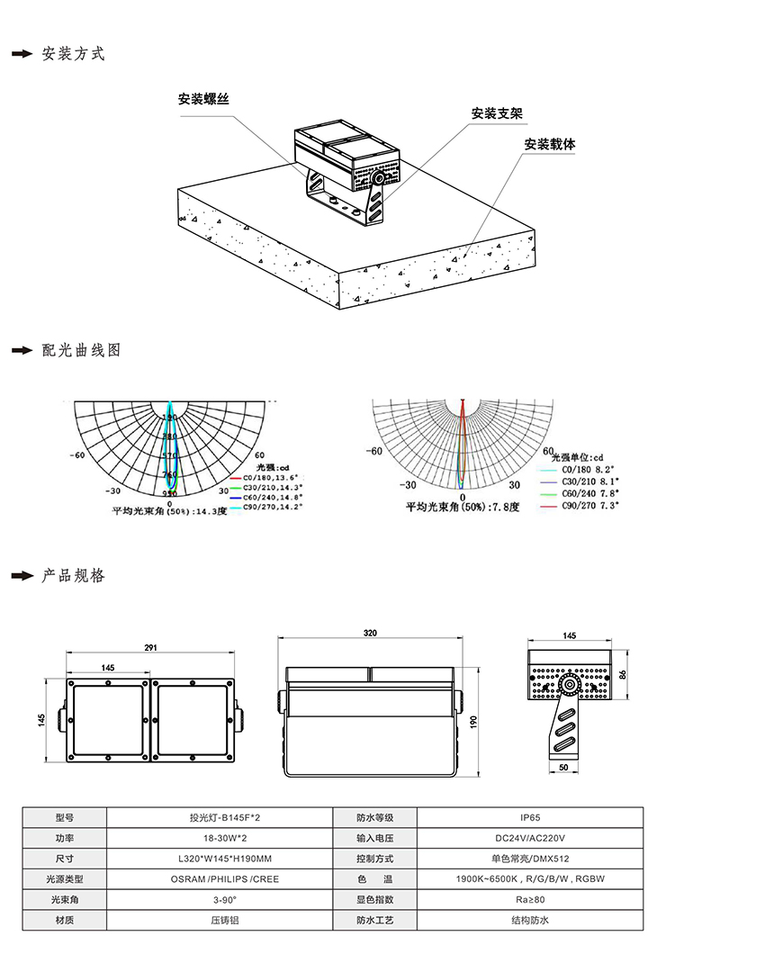 2019富彩光电产品目录-25_01.jpg