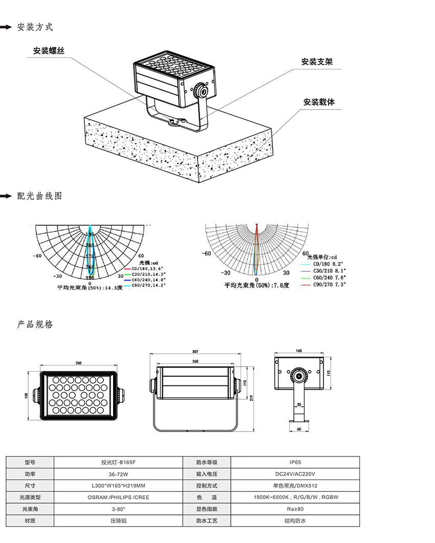 2019富彩光电产品目录-29_01.jpg