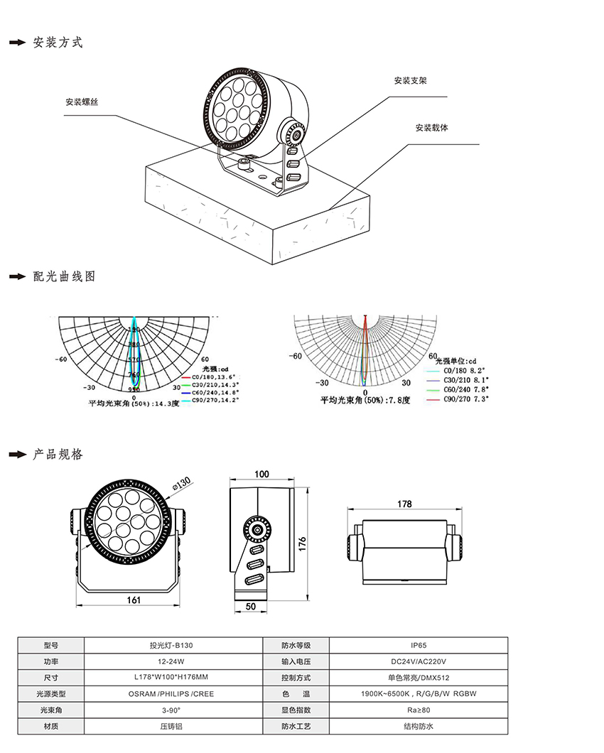 2019富彩光电产品目录-34_01.jpg