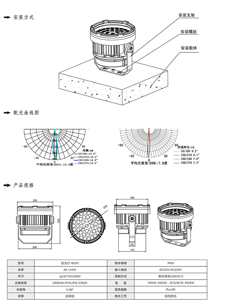 2019富彩光电产品目录-36_01.jpg