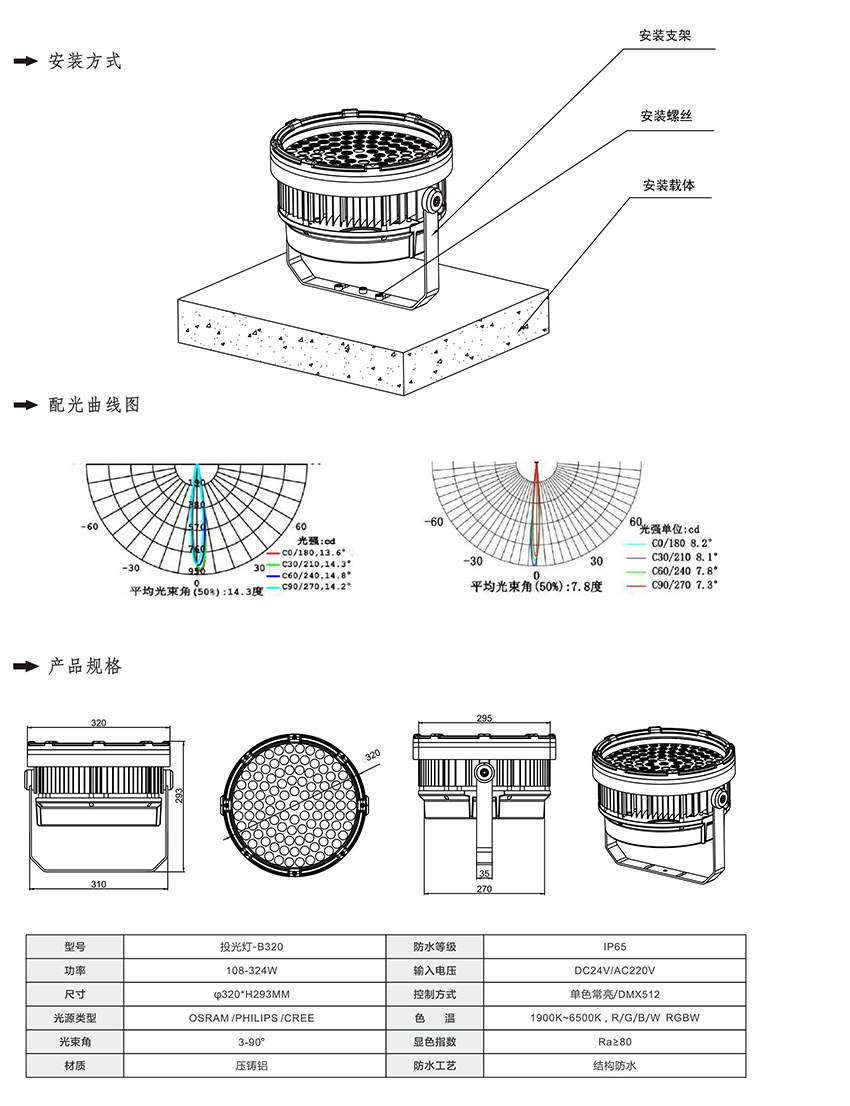 2019富彩光电产品目录-38_01.jpg