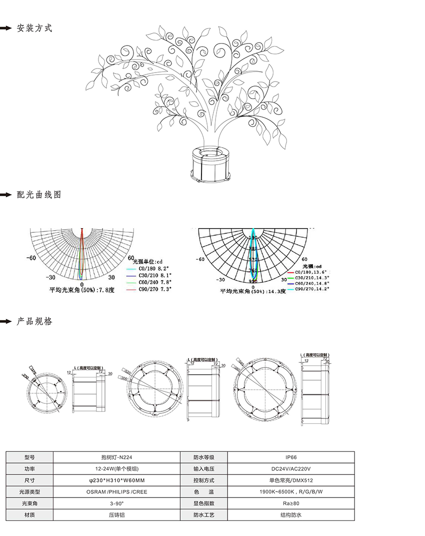 2019富彩光电产品目录-72_01.jpg
