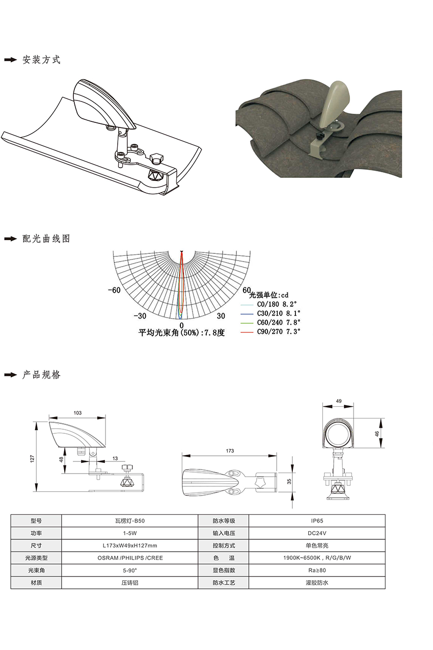 2019富彩光电产品目录-63_01.jpg