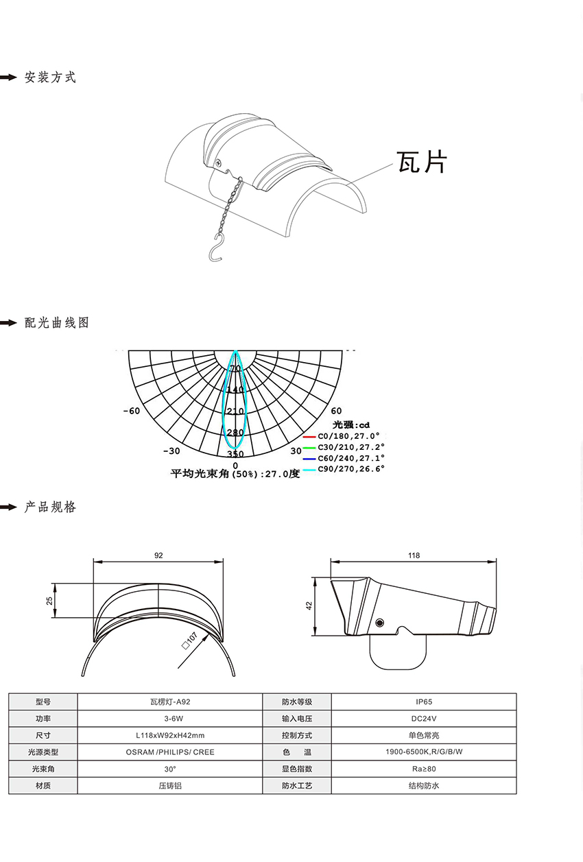 2019富彩光电产品目录-66_01.jpg