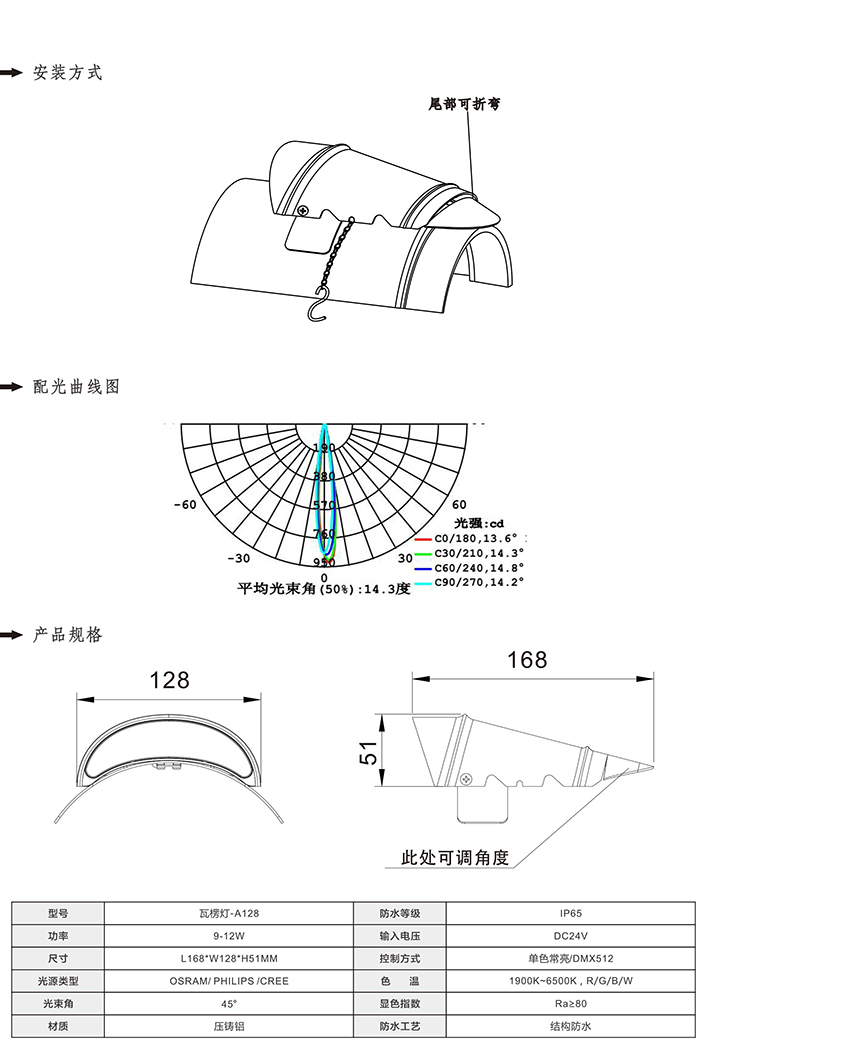 2019富彩光电产品目录-67_01.jpg