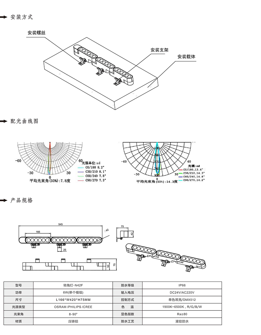 2019富彩光电产品目录-71_01.jpg